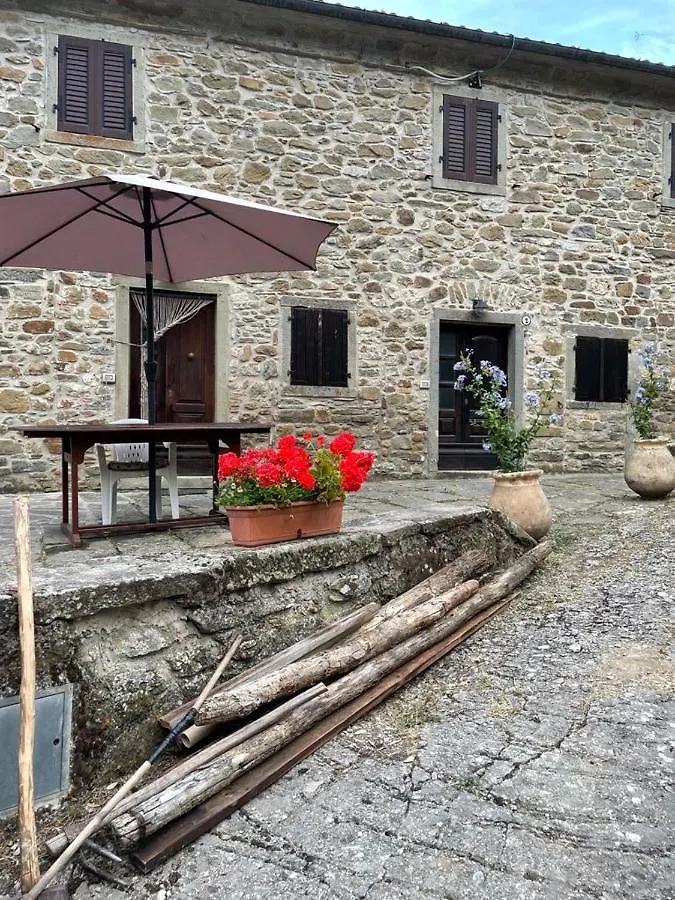 The Dormouse - Il Ghiro Villa Rensa Semesterbostad