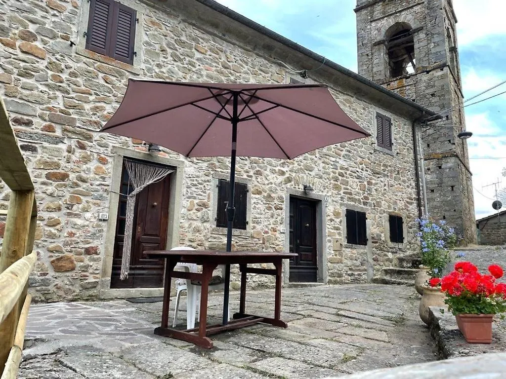 The Dormouse - Il Ghiro Villa Rensa