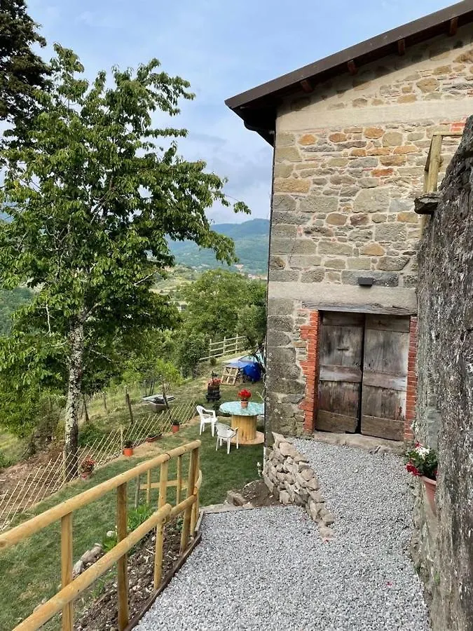 The Dormouse - Il Ghiro Villa Rensa