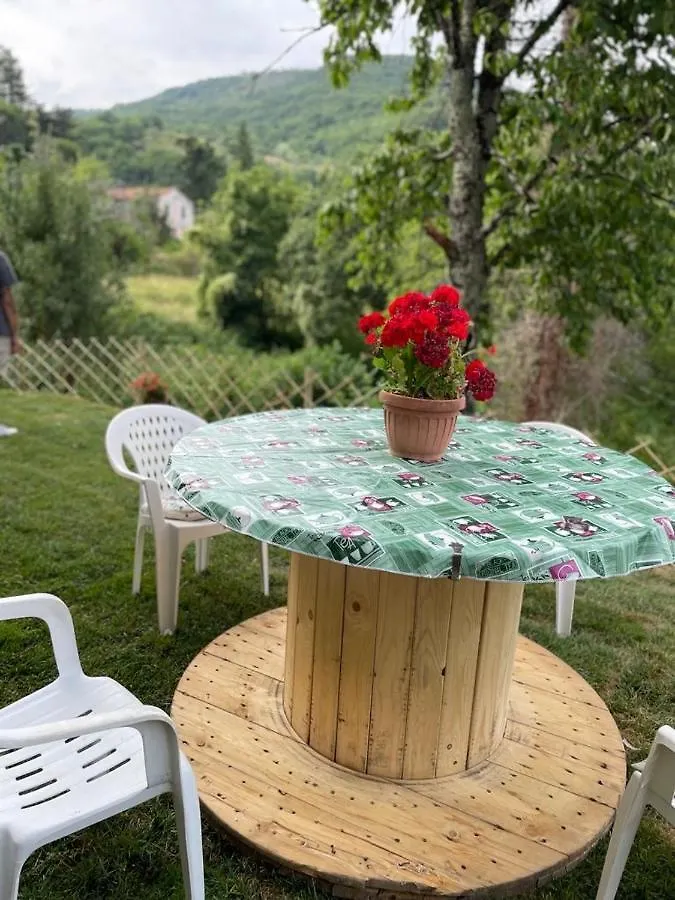 The Dormouse - Il Ghiro Villa Rensa 0*,
